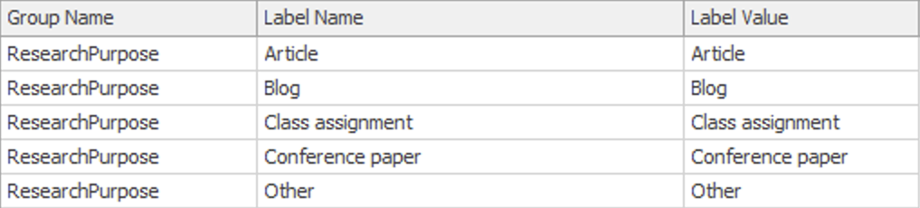 CustomDropDown_Table.png